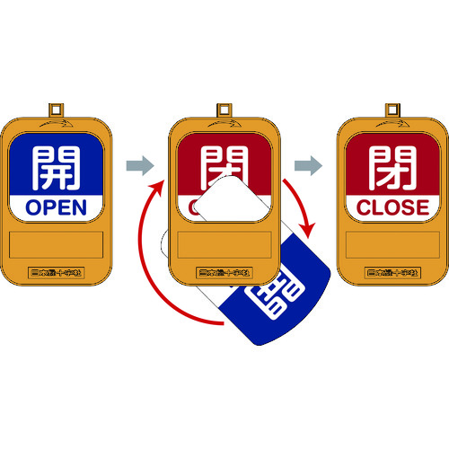 【TRUSCO】緑十字　回転式バルブ開閉札　開ＯＰＥＮ（青）⇔閉ＣＬＯＳＥ（赤）　特１５－３６０Ａ　９０×６０ｍｍ